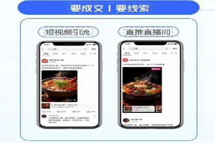 旅游行业SEM运营托管的成功实践